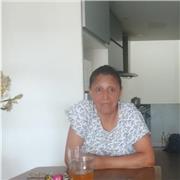 Clases particulares presenciales de repaso y apoyo en áreas académicas de pre escolar y primaria